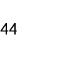 44