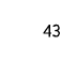 43