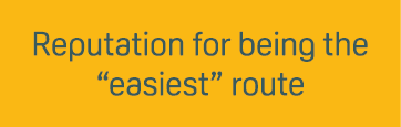 Reputation for being the “easiest” route