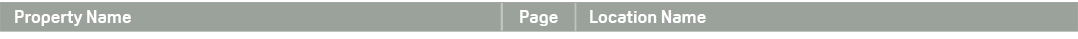 Property Name,Page,Location Name