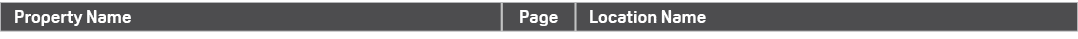 Property Name,Page,Location Name