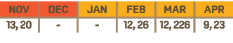 NOV,DEC,JAN,FEB,MAR,APR,13, 20, , ,12, 26,12, 226,9, 23
