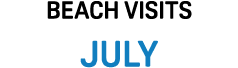 BEACH VISITS july 