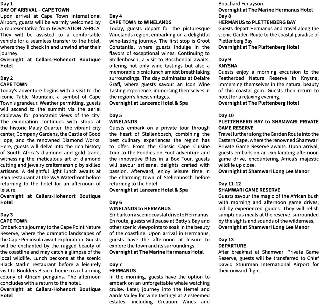 Day 1 DAY OF ARRIVAL – CAPE TOWN Upon arrival at Cape Town International Airport, guests will be warmly welcomed by a...