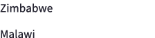 Zimbabwe Malawi