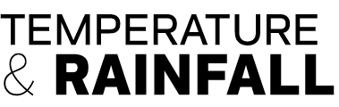 TEMPERATURE & RAINFALL
