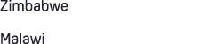 Zimbabwe Malawi