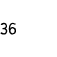36