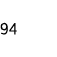 94