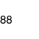 88