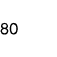 80