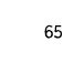 65