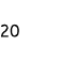 20