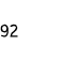 92