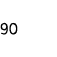 90