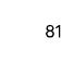 81