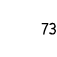 73