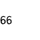 66