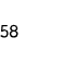58