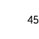 45