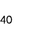40