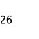 26