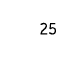 25