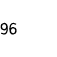 96