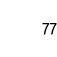 77