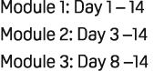 Module 1: Day 1 – 14 Module 2: Day 3 –14 Module 3: Day 8 –14