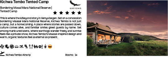 A picture of a tent camp with a sunset in the background. Description generated by AI