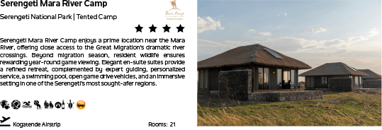 A picture of a house with a sign that says “Serangan River Camp". Description generated by AI