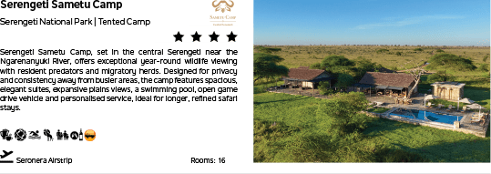 A picture of a house with a pool and a sign that says “Serengeti Sametu Camp". Description generated by AI
