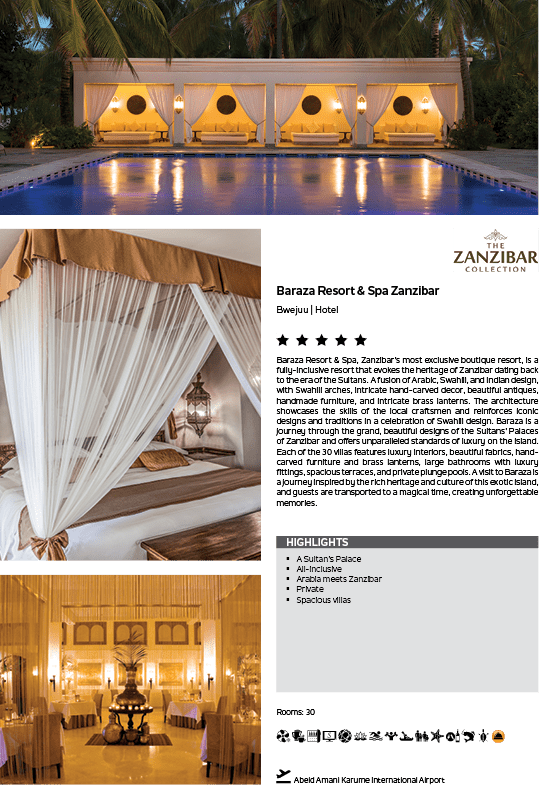 A picture of a bedroom with a canopy bed. Description generated by AI