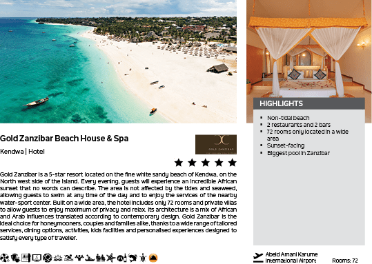 A beach resort advertisement with a picture of a beach and a hotel room. Description generated by AI