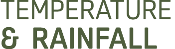 TEMPERATURE & RAINFALL