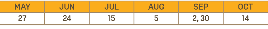 MAY,JUN,JUL,AUG,SEP,OCT,27,24,15,5,2, 30,14