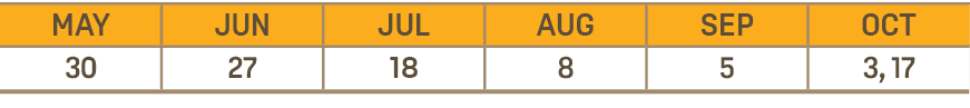 MAY,JUN,JUL,AUG,SEP,OCT,30,27,18,8,5,3, 17
