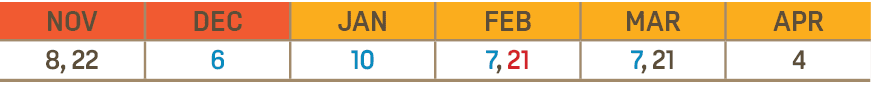NOV,DEC,JAN,FEB,MAR,APR,8, 22,6,10,7, 21,7, 21,4
