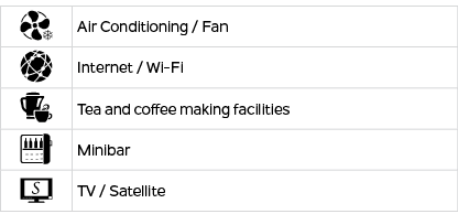s,Air Conditioning / Fan,i,Internet / Wi Fi,b,Tea and coffee making facilities,p,Minibar,c,TV / Satellite