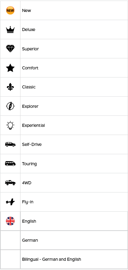 ￼,New,￼,Deluxe,￼,Superior,￼,Comfort,￼,Classic,￼,Explorer,￼,Experiential,￼,Self Drive,￼,Touring,￼,4WD,￼,Fly in,￼,Engli...