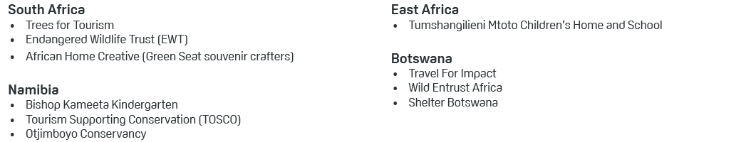 South Africa • Trees for Tourism • Endangered Wildlife Trust (EWT) • African Home Creative (Green Seat souvenir craft...