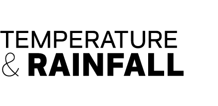 TEMPERATURE & RAINFALL