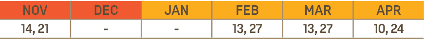 NOV,DEC,JAN,FEB,MAR,APR,14, 21, , ,13, 27,13, 27,10, 24