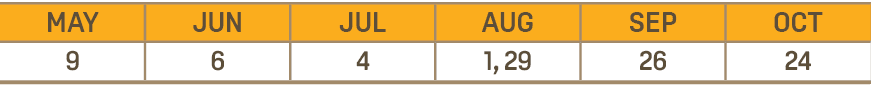 MAY,JUN,JUL,AUG,SEP,OCT,9,6,4,1, 29,26,24