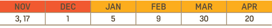NOV,DEC,JAN,FEB,MAR,APR,3, 17,1,5,9,30,20