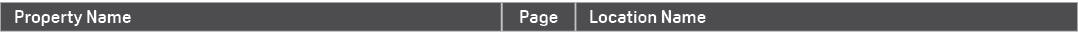 Property Name,Page,Location Name