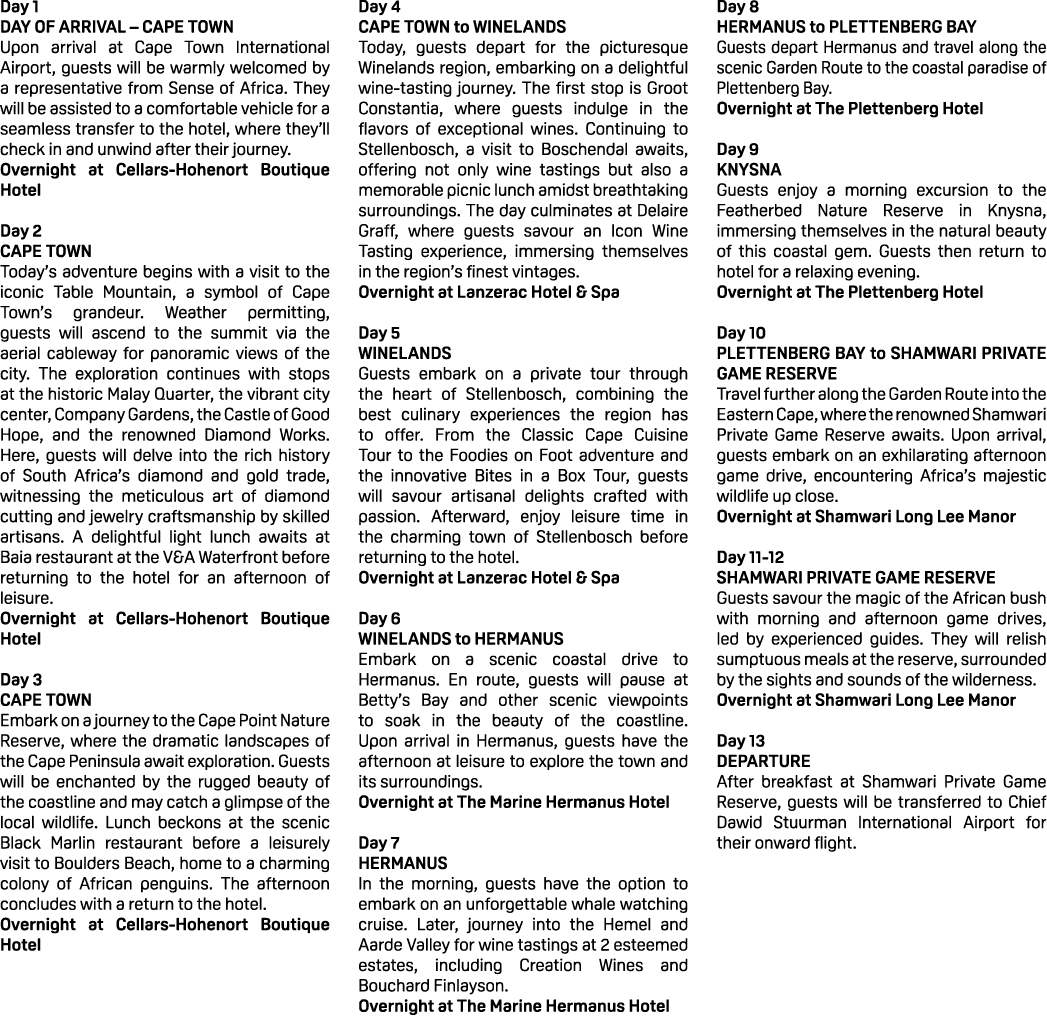 Day 1 DAY OF ARRIVAL – CAPE TOWN Upon arrival at Cape Town International Airport, guests will be warmly welcomed by a...