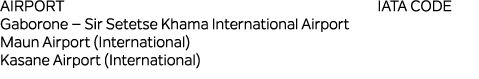 Airport IATA CODE Gaborone – Sir Setetse Khama International Airport Maun Airport (International) Kasane Airport (Int...