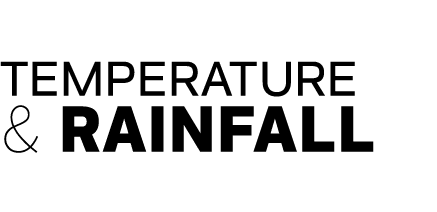TEMPERATURE & RAINFALL